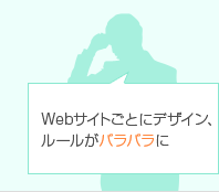 Webサイトごとにデザイン、ルールがバラバラ